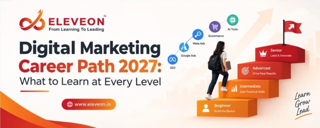 digital marketing career path 2027
